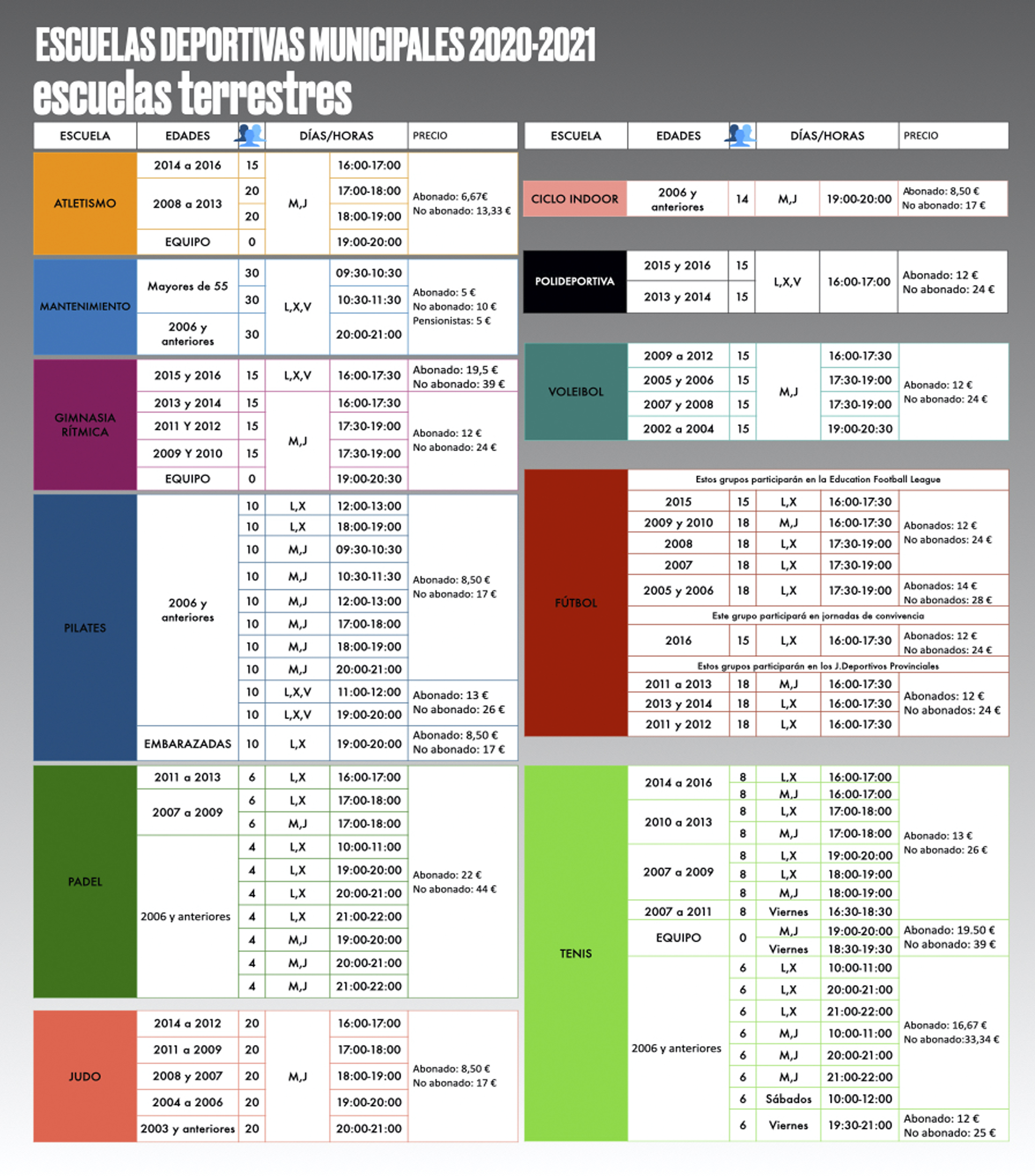 Escuelas terrestres